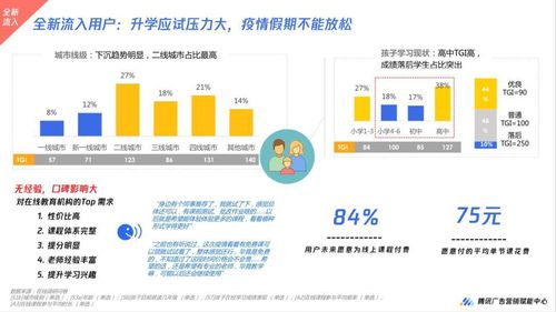 疫情下K12在線教育的發展態勢與大數據處理及運維服務支撐