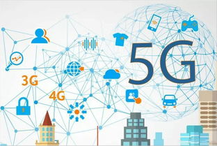天夏周報第七十四期 聚焦5G與物聯網，共創(chuàng)新基建未來