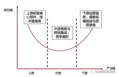 衛(wèi)星物聯(lián)網(wǎng)與北斗導航系統(tǒng) 星空下的智慧連接與堅實足跡